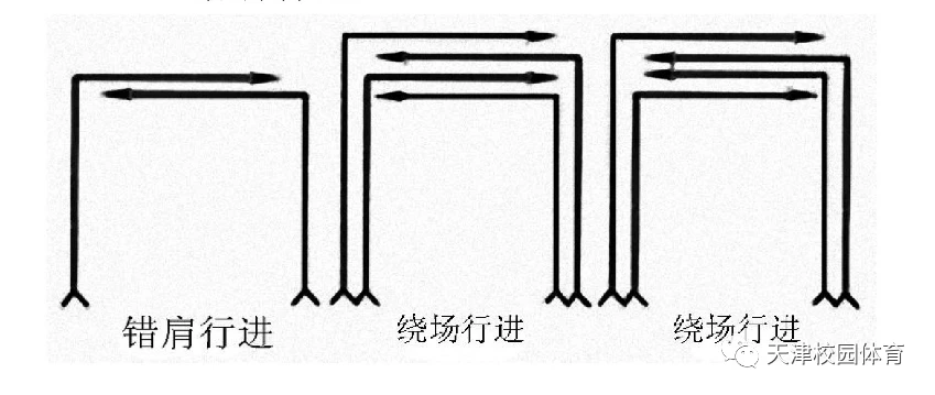 如何制定智能篮球训练计划_1